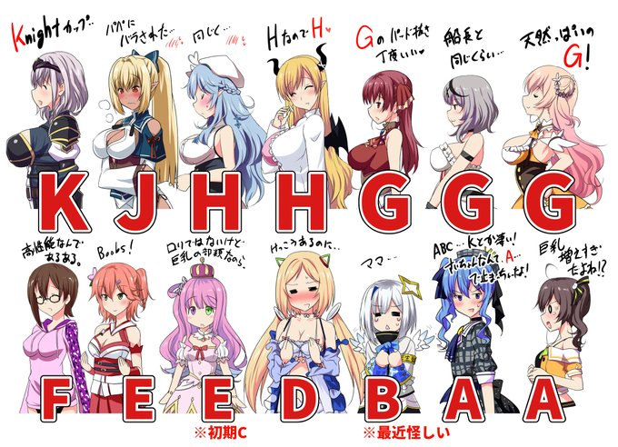 最近各地でホロメンの胸順が話題なので【現在サイズが判明しているメンバー】の乳比べ貼っておきますね。(※ソースは本人やママパパによるCO 