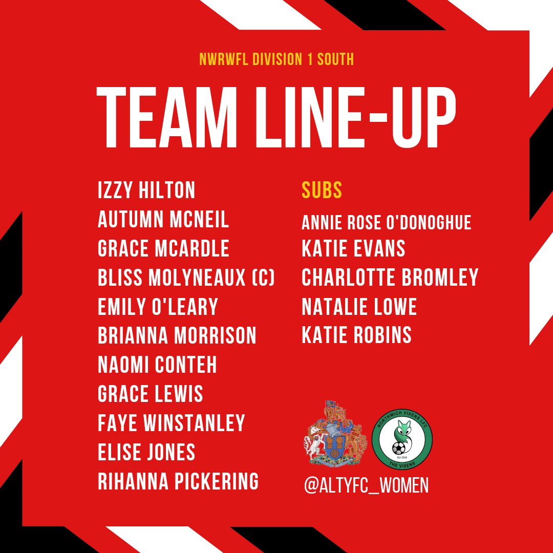 Altrincham FC Women tweet media