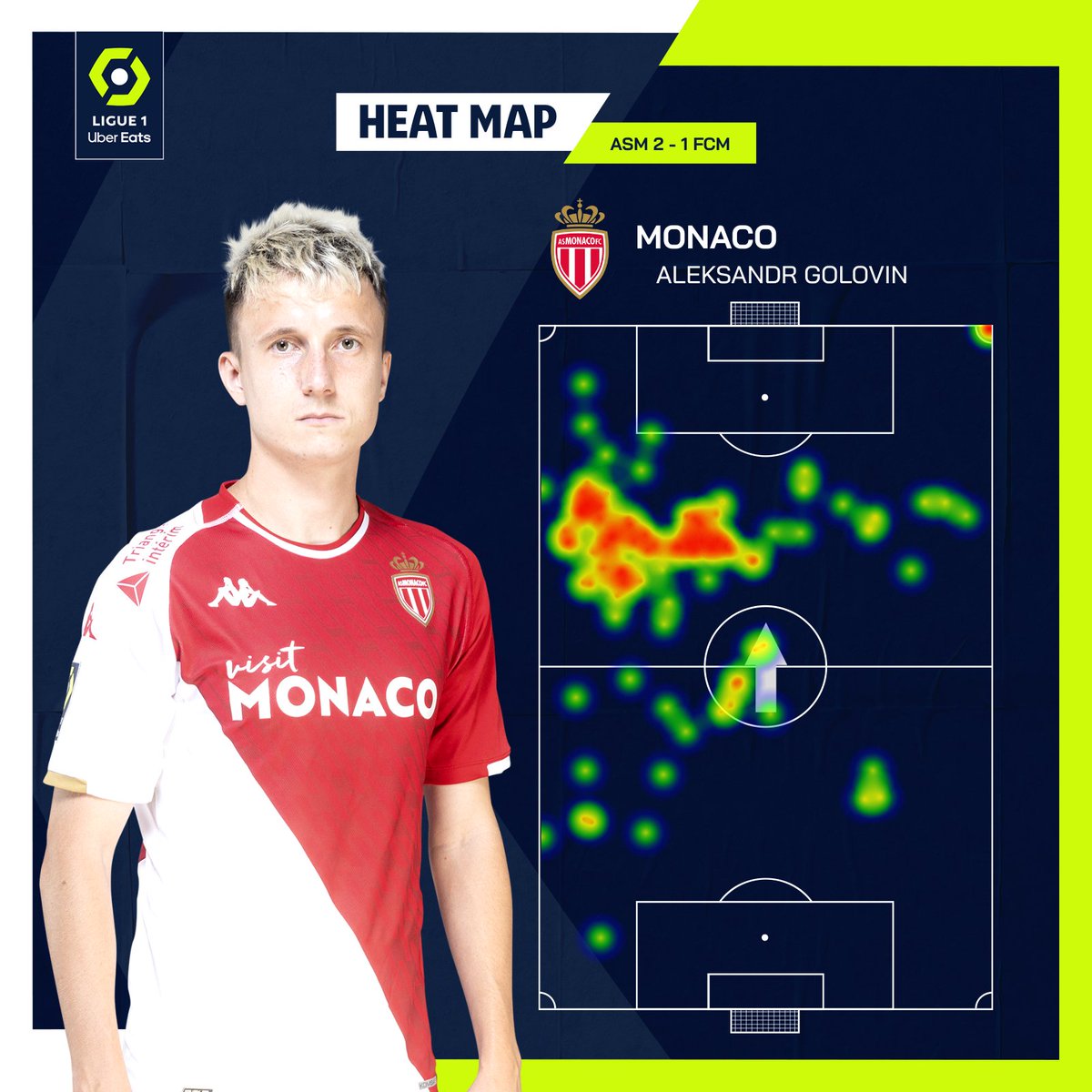 Ligue1's tweet image. L&apos;homme du match 🏆

#ASMFCM