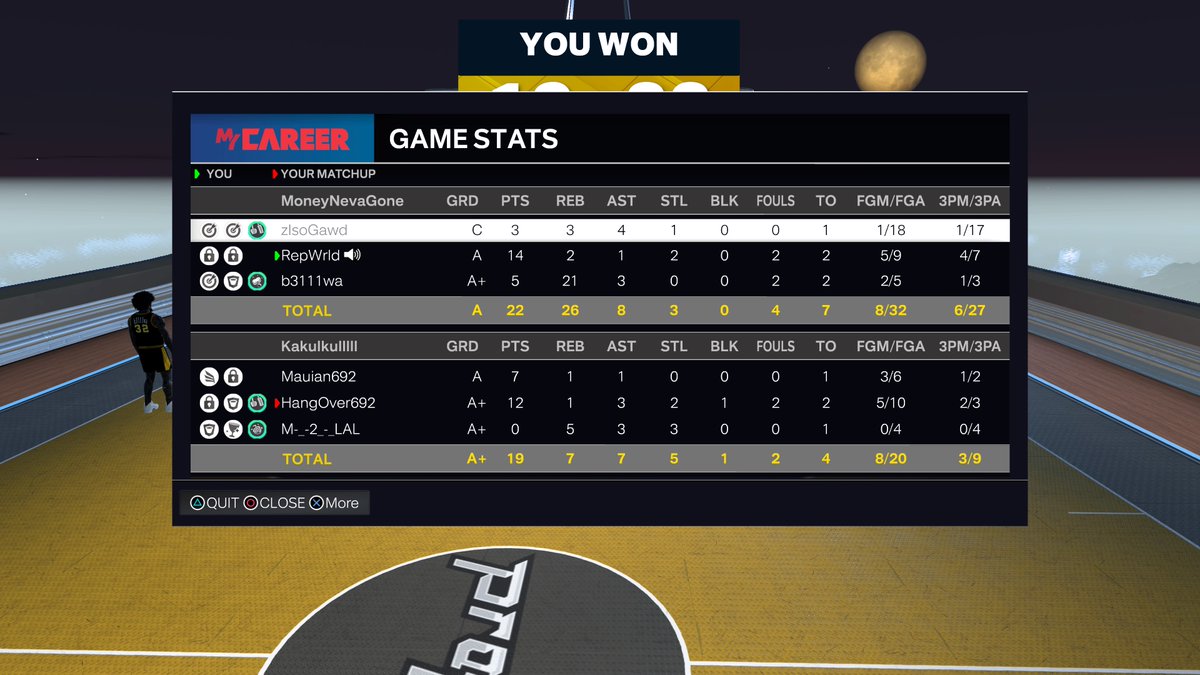 RepWrld's tweet photo. I refuse to believe my guard was blaming me all game... Then kicked me. Crazy https://t.co/c7xYqFSQf9