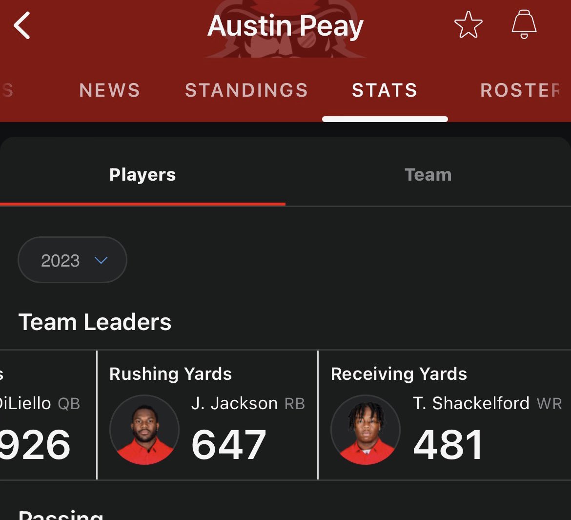 AustinFootball_'s tweet photo. Big Shoutout to @JevonJackson22 and @Tshack13 on leading their team in Rushing and Receiving yards so far this season‼️ Keep working and Stay Hungry‼️ https://t.co/JljdEDrIAc