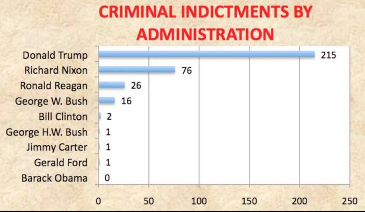 David Cay Johnston tweet media