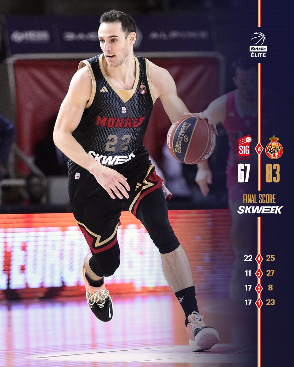 CSMonaco's tweet image. Un dimanche comme on les aime ❤️🤍. Merci @AS_Monaco et @ASMonaco_Basket #DagheMunegu #ASMFCM #Rocateam