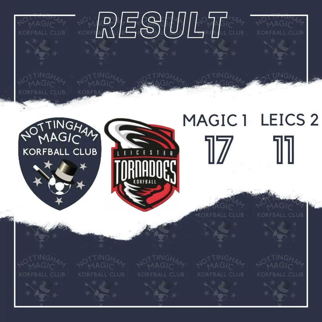 Nottingham Magic Korfball tweet media