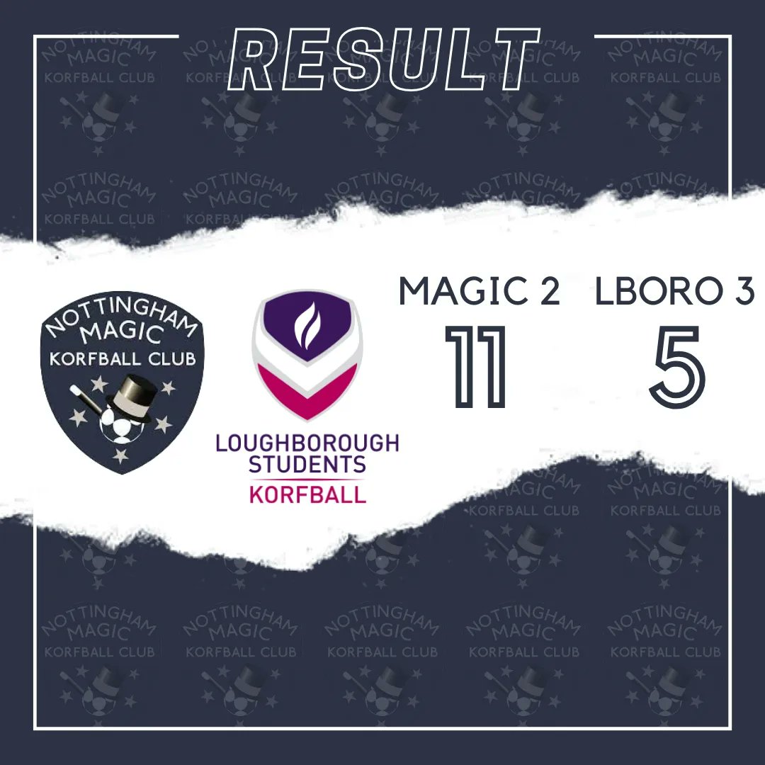 Nottingham Magic Korfball tweet media