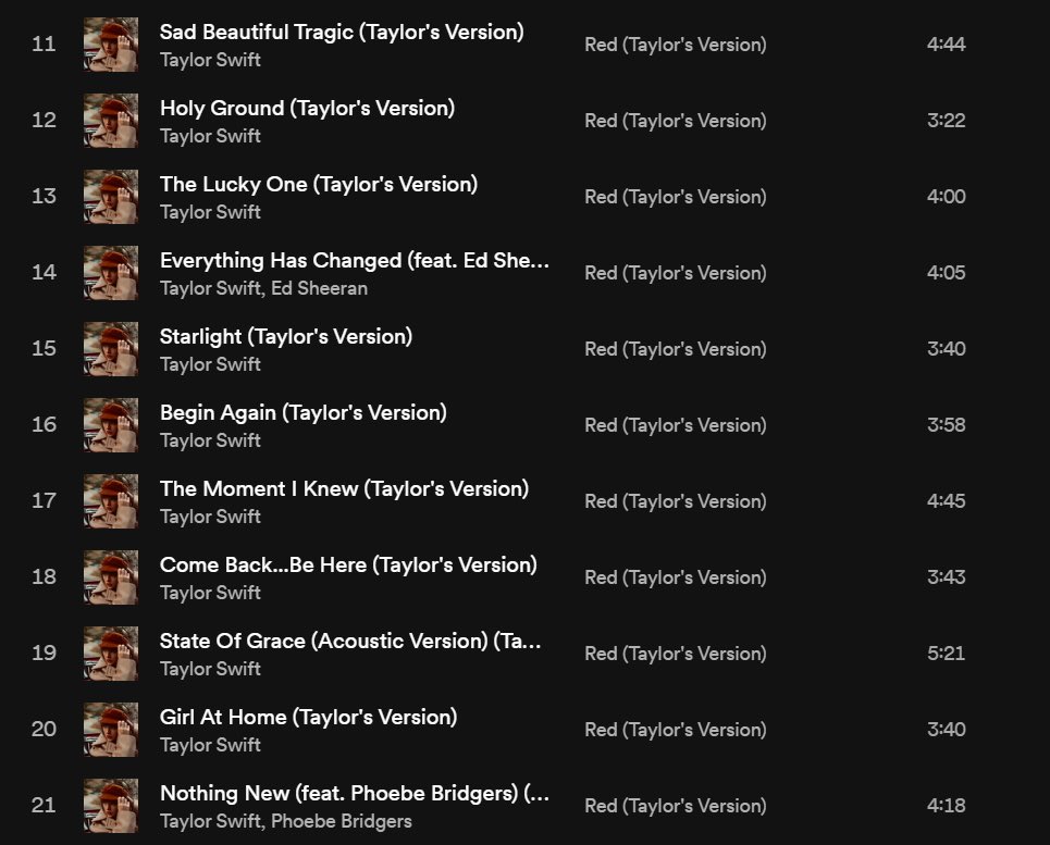 State0fGraceTV's tweet photo. Guess my favorite album (SUPER HARD) https://t.co/8YpLIt9Lxf