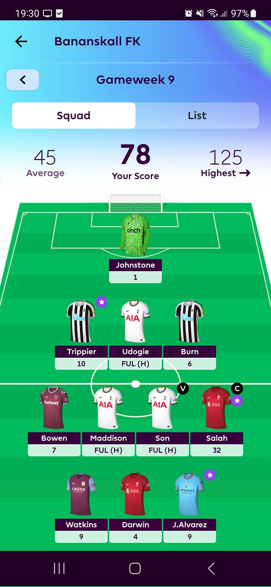 81 (including BP) with 3 to go. My no-Haaland tactic is doing me good som far 🤤