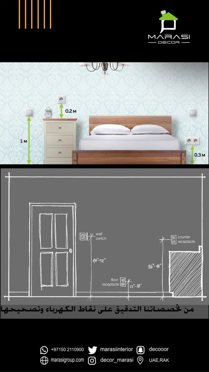 يرجى التواصل على الوتساب 0502110900

#تصميم_ديكور #ديكوراتكم #ديكور #صورة #هاشتاقات #تصويري #فولو #غرفة_غسيل #انستقرام #هاشتاق #ابداع #بنات #شباب  #ايكيا #صور #قهوتي #موديلات #ديكورات   #الامارات #راس_الخيمة #الفجيرة #الامارات_وطن_الانسانية