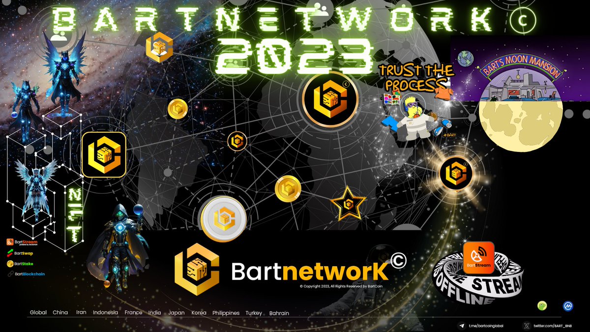 Bartoshi_BSC's tweet photo. How bullish are you on Bart Blockchain of $BART?

Trivia:
why I've set myself as co-founder?
You'll know when you got it right if you receive $BNB.

#SeductiveSunday #BartSeductive
#Bartcoin #Bartstream #FLOKI Bitcoin $ADA #FLOKI $PEPE Satoshi #Sociogram Chainlink #BSC $BNB #DeFi https://t.co/DsQIAjWOIG