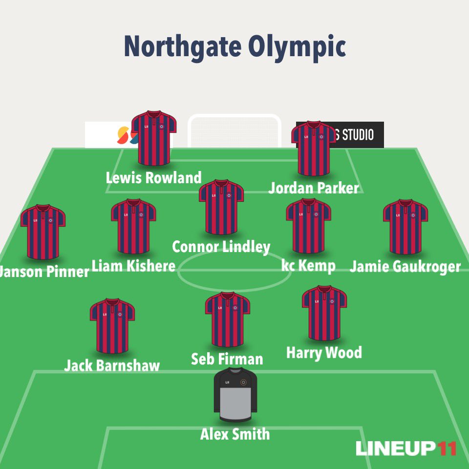 A hard fought win yesterday against <a href="/swinesheadfc/">Swineshead Institute</a> coming out 2-1 winners with 2 wonder goals from MoM Rowland