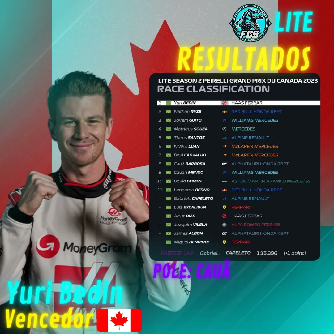 fcs_league's tweet photo. Yuri Bedin vence em sua estréia na liga! Seguido de Nathan e Yago, Yago também que fez sua estréia hoje no Canadá! https://t.co/FwlRLxElir