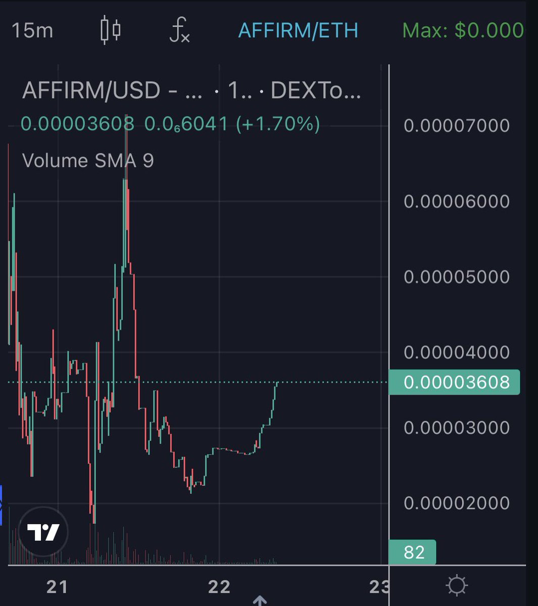DaRealQueenB77's tweet photo. Affirm on the move💯💯🔥🔥🚀🚀based dev @YONWORLD7 &amp; strong community support @Pablo_cro @ianheinischmma @iambroots @1goonrich @JayRich615 @HazzelCat_9 $AFFIRM | Golden Ratio Tokenomics

https://t.co/g6z7qcKg2q

https://t.co/7JzNRJ2xY4 https://t.co/7sf5Q14AQA