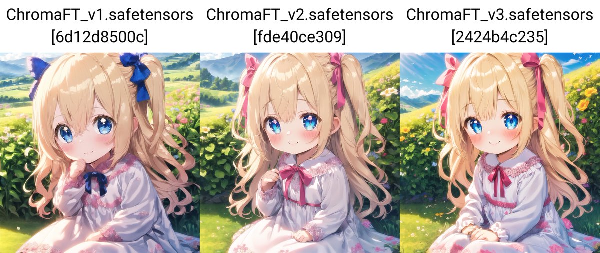ChromaFT比較
v1：1244枚
v2：1742枚
v3：LuminarNeoでポートレート用補正した画像で学習、3723枚
明るく鮮やかになっています。