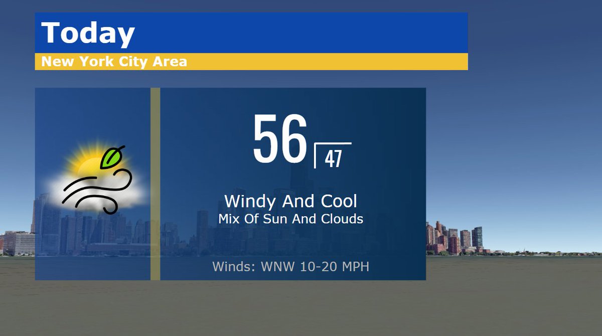 MannysWeather's tweet photo. Sunday City Forecast! Overall A Windy Day With Clouds And Cool Tempetures Most Not Breaking 60°
#njwx #pawx #ctwx #nywx
#Philadelphiaweather #NYCweather https://t.co/i7fTRxC6pH