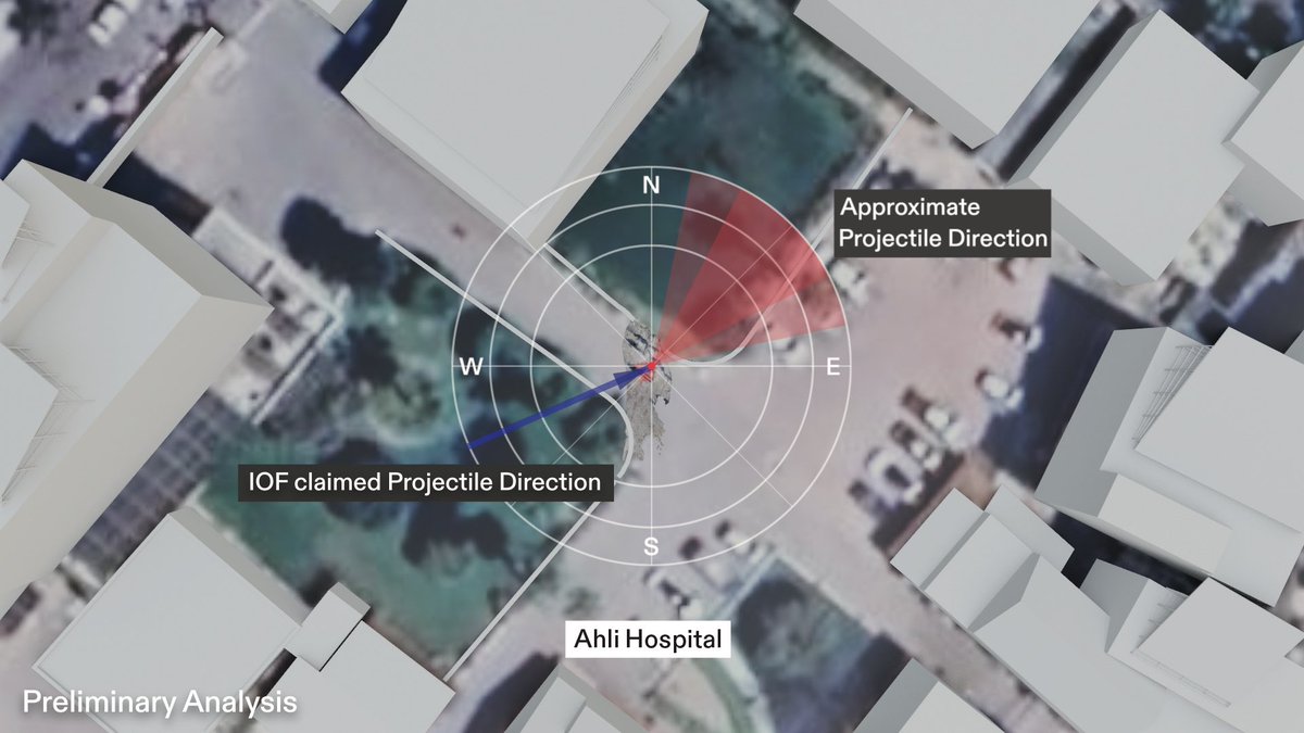 #Israel_under_attack #Palestine #IsraelAttack #IsraelTerorrist #Gaza #peace #StopWar @ForensicArchi 👏 🔔 🚨 Forensic Architecture basé au Royaume-Uni, remet en cause la version israélienne concernant l'explosion à l'hôpital Al-AHli. Selon une analyse 3D, le projectile serait…