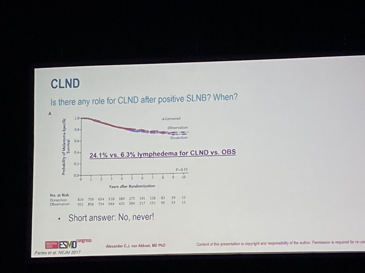 And we *finally* put to rest ⚰️ CLND in #Melanoma @Akkoi (my words not his) #ESMO23