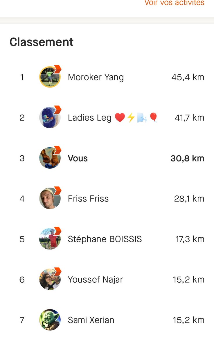 run24hchallenge's tweet photo. Big battle: Yang still first but @LadiesLeg second with a marathon: you're an impressive woman 🤩🤩 https://t.co/L9dFSzX7Ds