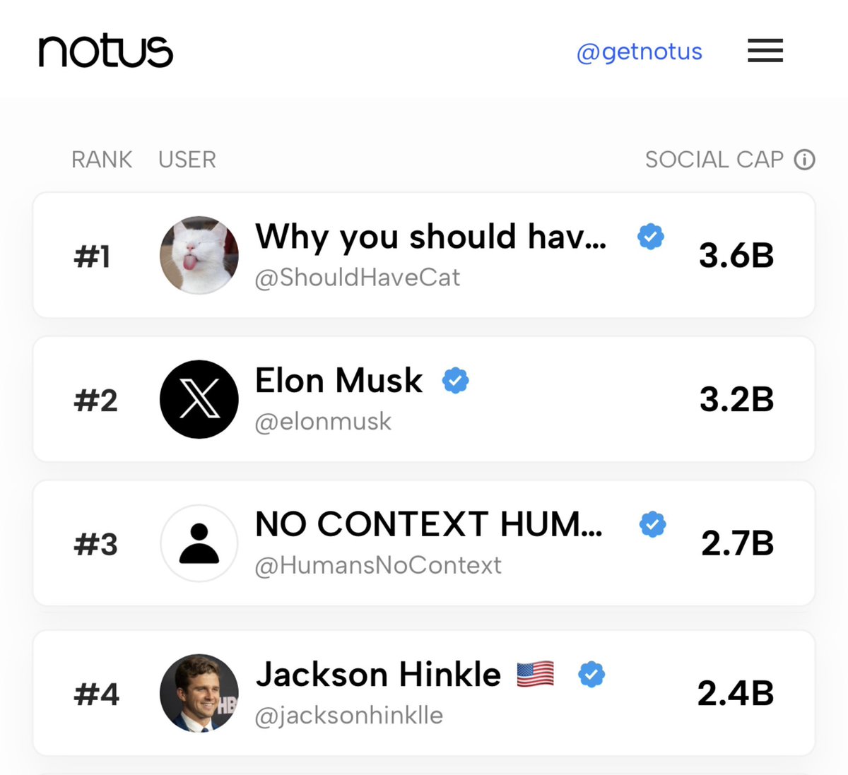 jacksonhinkle's tweet photo. 🌎 We are currently the 4th MOST VIRAL X account WORLDWIDE.

🇮🇱 The ZIONIST LIES are being EXPOSED &amp; we are under ATTACK.

🚨 Subscribe to my X Premium for $3 to support my work &amp; gain access to EXCLUSIVE interviews! https://t.co/F56RJk5A4c