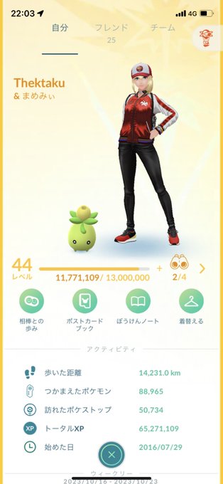 ミニーブの連れ歩き… 