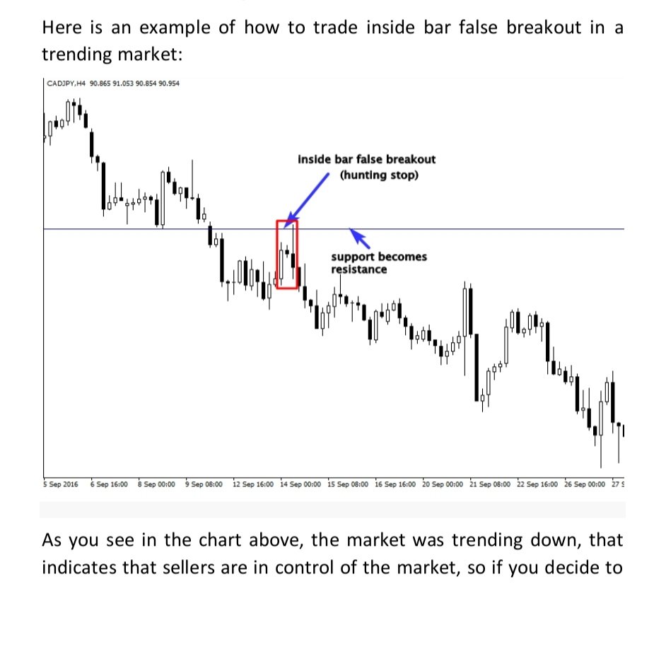 WelldoneCrypto's tweet image. #falsebreakout