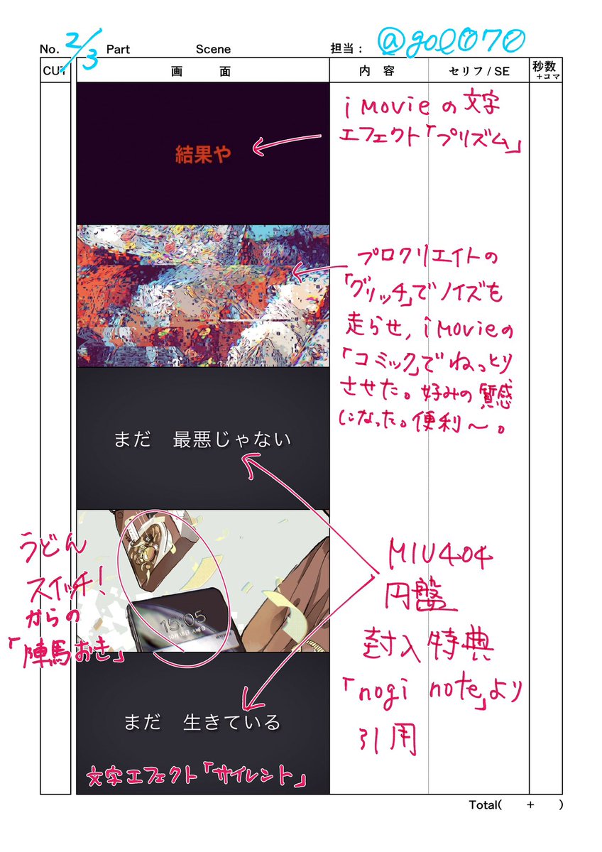 バットリ動画の絵コンテ風自己満足解説です(全3枚) 