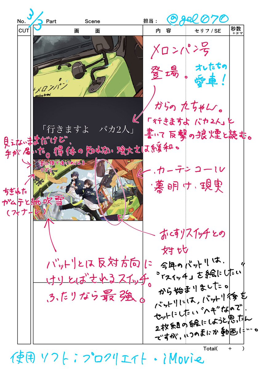 バットリ動画の絵コンテ風自己満足解説です(全3枚) 