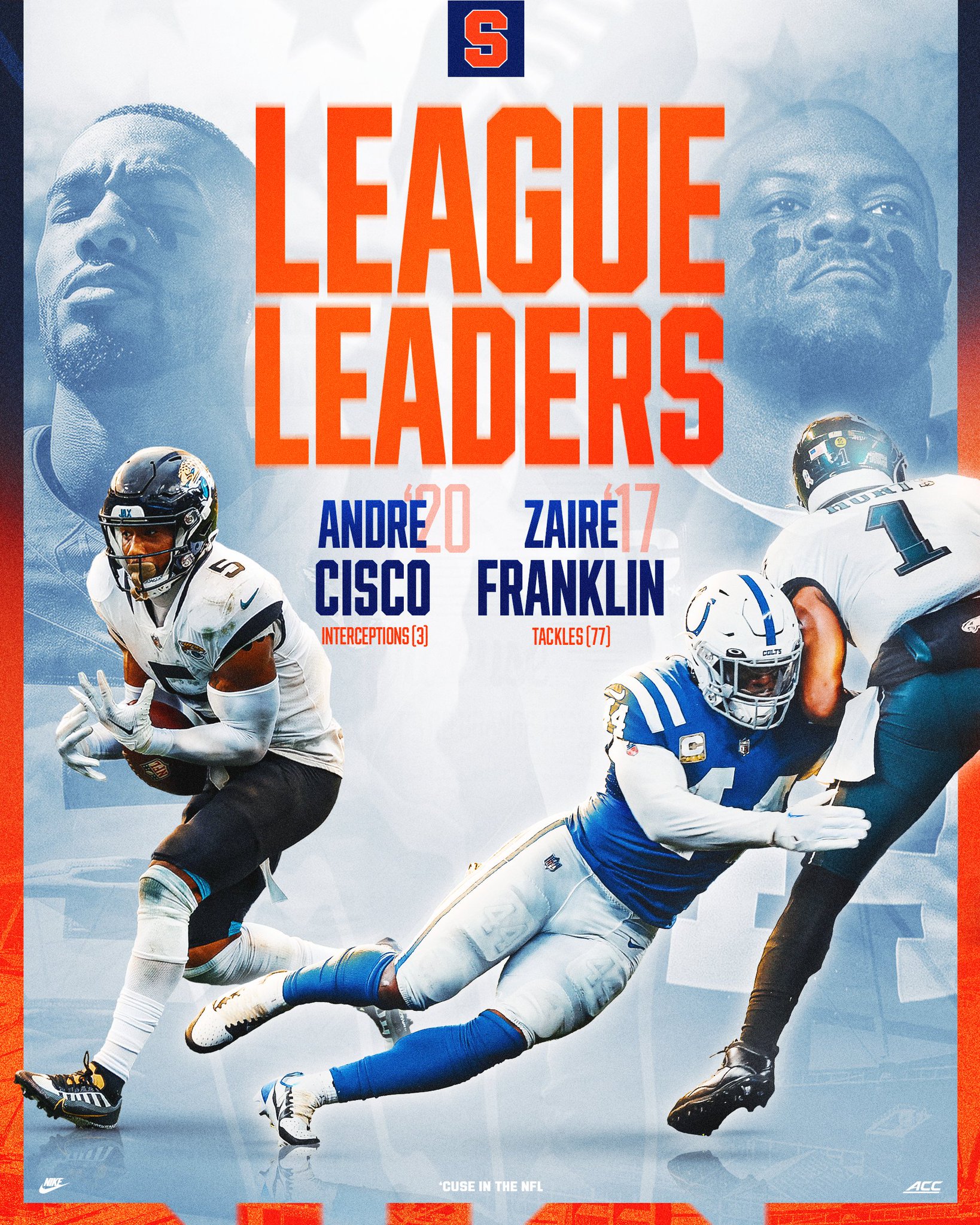 Syracuse Football on X