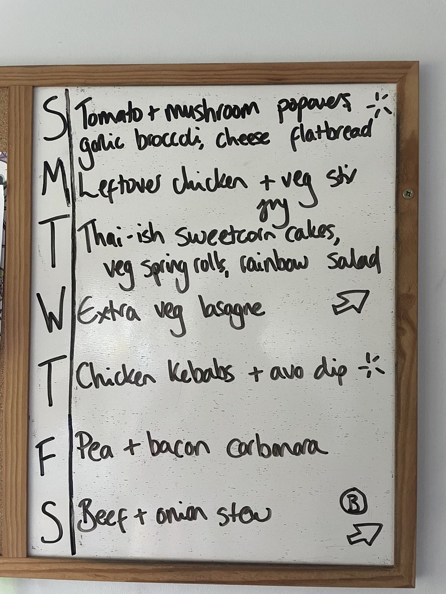 Half term meal plan. And my go-to beef stew recipe. allthatimeating.co.uk/blog/2014/04/0…