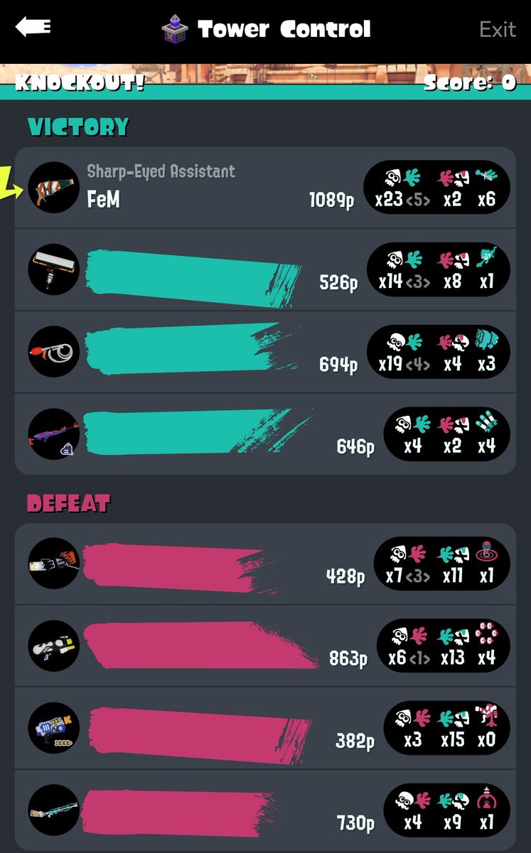 Splatoon_FeM's tweet photo. The 4 weapons I unexpectedly liked during the random weapons challenge 🤩 It's a really fun way to discover new fave weapons.
What are weapons you liked playing during the challenge? https://t.co/3UDYMuHncB