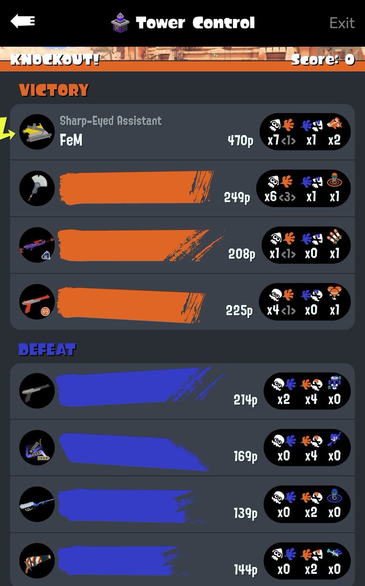 Splatoon_FeM's tweet photo. The 4 weapons I unexpectedly liked during the random weapons challenge 🤩 It's a really fun way to discover new fave weapons.
What are weapons you liked playing during the challenge? https://t.co/3UDYMuHncB