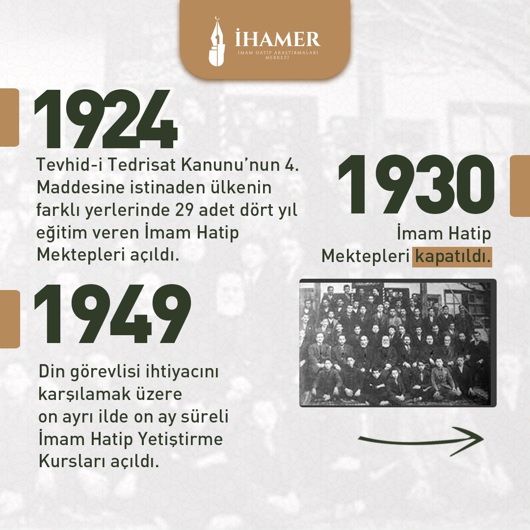 ihamertr's tweet photo. ✨ İmam Hatip Okulları: Tarihin Işığında Nitelikli Geleceğe Yolculuk!
#İmamHatiplilerHaftası #NitelikliGelecek #ihamer https://t.co/tiiXYDADzd