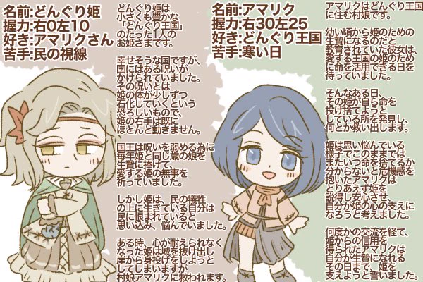 12回目くらいのオリジナルキャラを創造しました。  暇なひとは見てください。 暇じゃないひとはオロナミンC飲んで元気出してください。