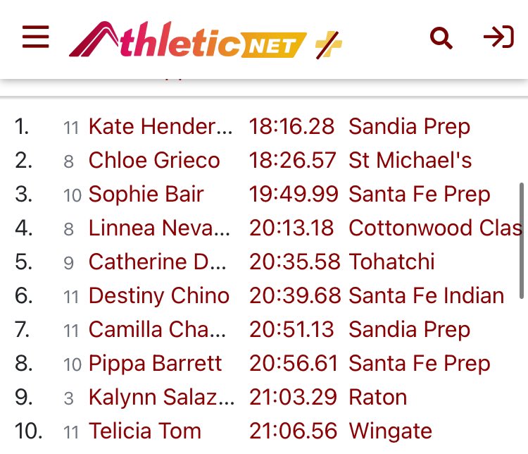 Kate Henderson tweet media