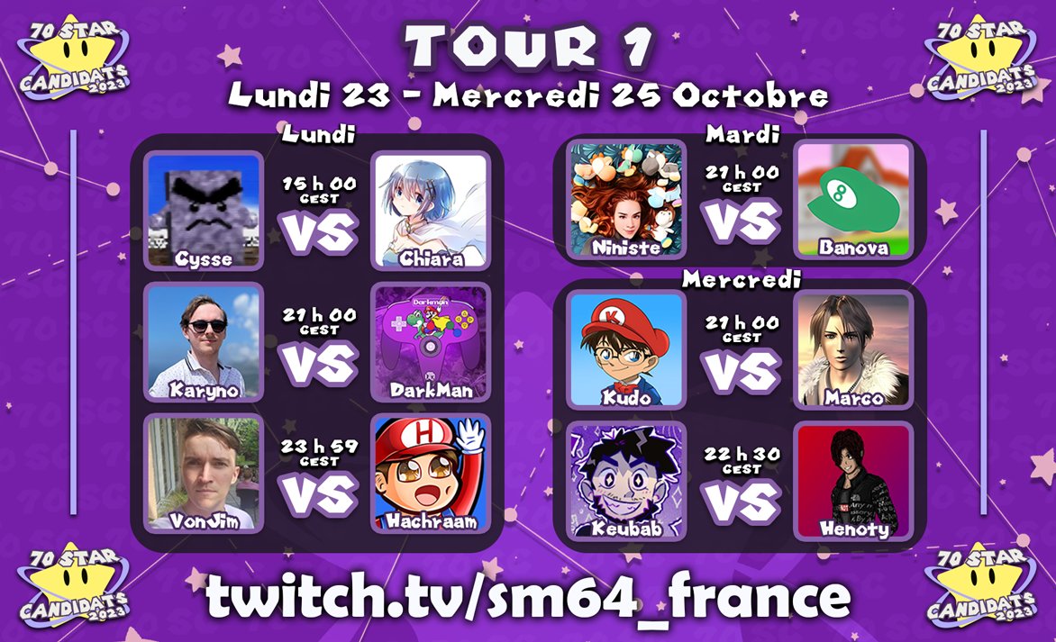sm64_france's tweet photo. Bonjour ! Le tournoi débute DEMAIN 🎉
Voilà le planning des matchs du premier tour.
Tout sera stream ici :
-> https://t.co/ikT2PRHjiz <-
Je vous invite également à rejoindre le serveur discord : https://t.co/w9CualITKT
On se retrouve demain à 15 h 00 CEST #70SC https://t.co/HbgouTebiT