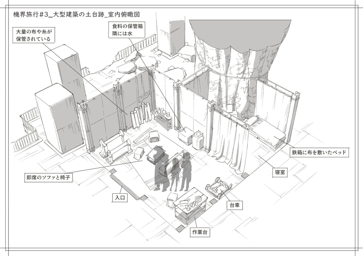 今日は美術設定を2枚完成させました。えらい