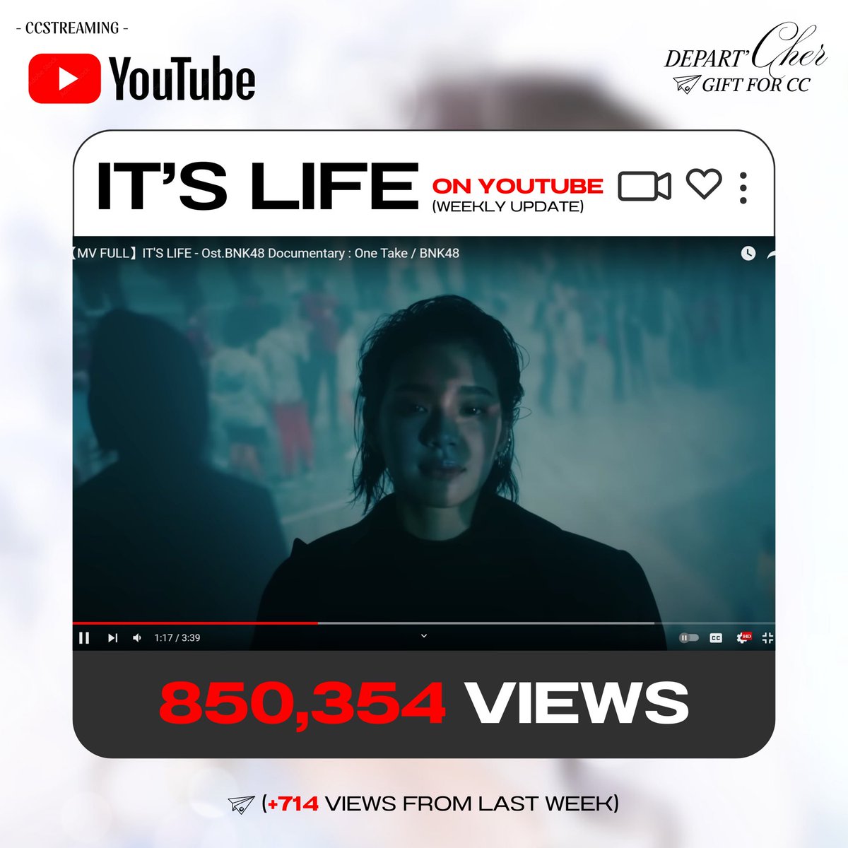 ccstreaming's tweet photo. [WEEKLY UPDATE ]- #ItslifeMV 🧡🐱

Youtube ❤️ : 850,354/1,000,000 Views

Spotify 💚 : 217,419/480,000 Streams

มาร่วมส่งของขวัญชิ้นพิเศษร่วมกันนะคะ GOGO ~ 💜🌸✨

#StreamForCC
#CherprangBNK48
#CherprangAreekul https://t.co/fS7vVUrIvu