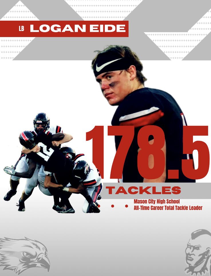 logan_eide's tweet image. season.  Despite all of this I was able to finish the season as Mason City High School’s All-Time Tackle Leader and most importantly finish senior year with my teammates!  @MCFBRiverhawks @Bound_IA @IAfootball_