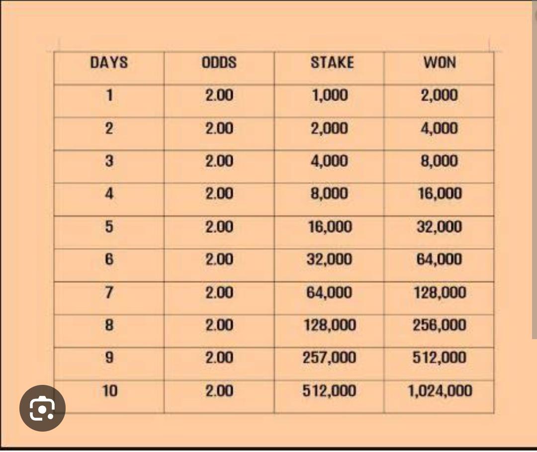 pink_girrll's tweet photo. ROLLOVER DAY 1 ON @1xBet_Eng 

CODE: ABFL2

GLOBAL CODE 🌍👉 LQFL2

Register your 1XBET account via this link to participate 👇

https://t.co/42WtLf6v1q

Use PINKGIRL as Promo-Code to get your 300% first deposit bonus ✅ https://t.co/jzd1CbF89Z