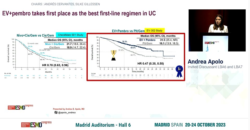 Eloquent discussion from @apolo_andrea @theNCI synthesizing data from #EV302 & #CM901. Loved the fact that she offered a strong, definitive opinion on the 'winner' in the battle between these options. Also (not shown) great outline of remaining questions - what comes after EVP?…