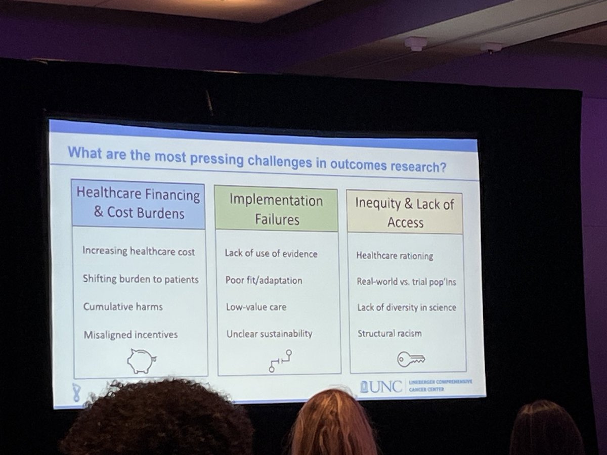 .@StephWheelerUNC discusses compelling #healthcare #equity problems of our time as keynote @SurgOutcomes annual mtg #SOC23