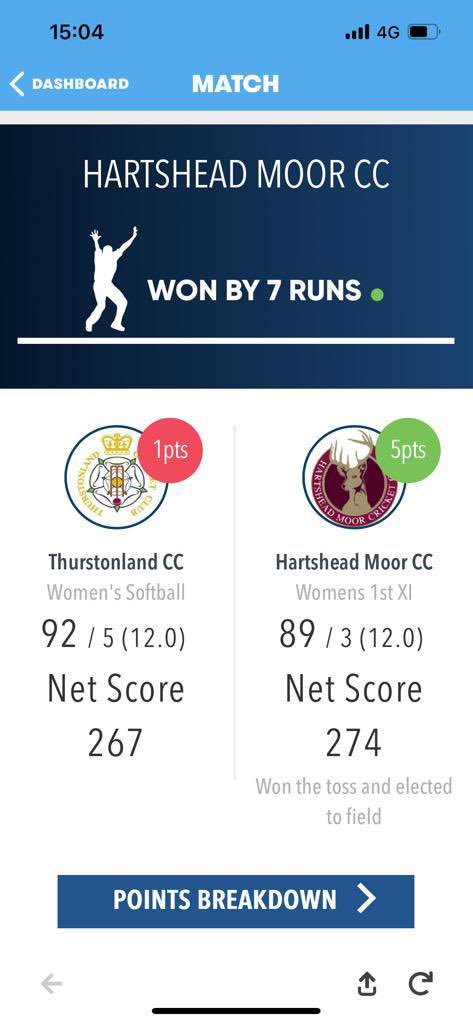 Hartshead Moor CC tweet media