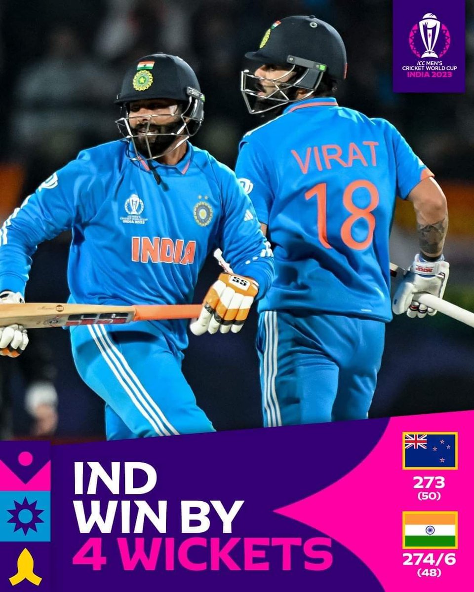 Congratulations Team India!!! 🎊 🎈
#TeamIndia 
#viratkohli 
#worldcup2023 
#WinningMoment 
#INDvsNZ