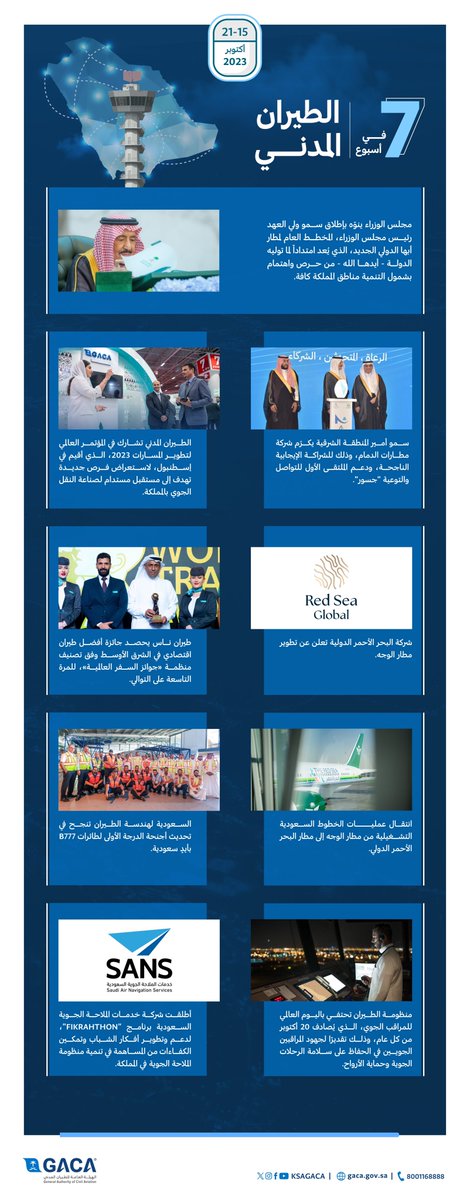 ksagaca's tweet photo. 🗞| #الطيران_المدني في أسبوع https://t.co/0xwy3Onw6B