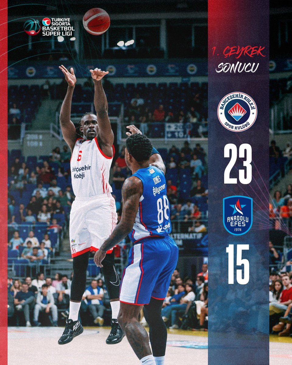 BKBasketbol's tweet photo. Türkiye Sigorta Basketbol Süper Ligi 4. Hafta / İlk Çeyrek Sonucu | Bahçeşehir Koleji 23 - Anadolu Efes 15

❤💙 #FlyHighTogether https://t.co/1rsukf5EO7