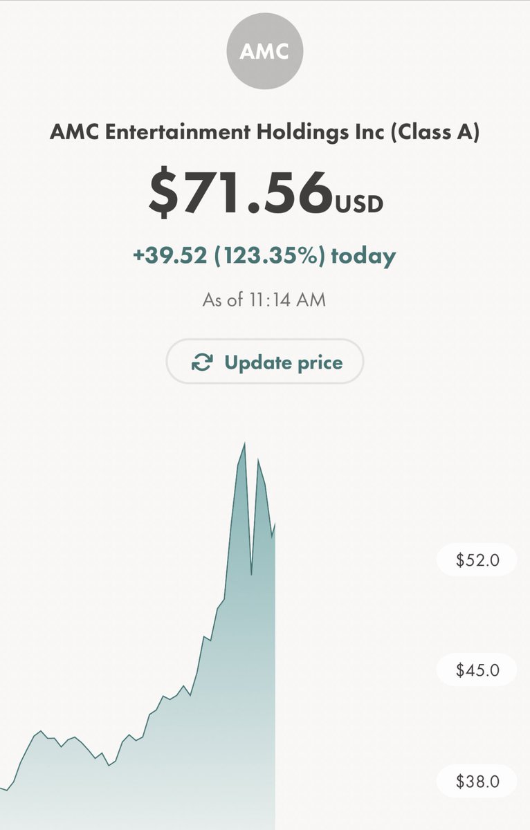 BOSS365ALLIN's tweet image. Who remembers? #WeDo #WeKnow.. this was not shorts covering.. let that sink in . 🩳will be ☠️ when they do cover. Don’t bother Shill on my post I’ll block your A$$ .. #AMC our day is coming 🚀