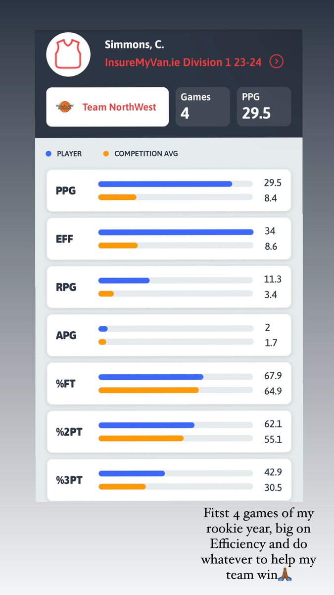 christian simmons tweet media