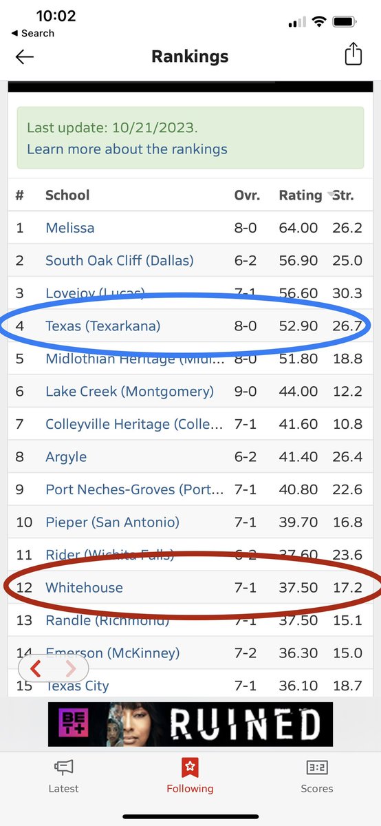 State Rankings are out &amp; our #12 Wildcats are hosting #4 Texas. It will be a BLACK OUT and we need all of WH &amp; East Texas at the game wearing Black! #RFTD <a href="/PatrickMahomes/">Patrick Mahomes II</a> <a href="/BrittanyLynne/">Brittany Mahomes</a> #BeastTexas <a href="/WHSTX_Football/">Whitehouse Football</a> <a href="/Chiefs/">Kansas City Chiefs</a> <a href="/WHSAthletics4/">Whitehouse Athletics</a> <a href="/real_2xs/">Ricky Collins Jr.</a> <a href="/etfinalscore/">Tyler Paper Sports</a> <a href="/RedZoneETX/">The Red Zone</a>