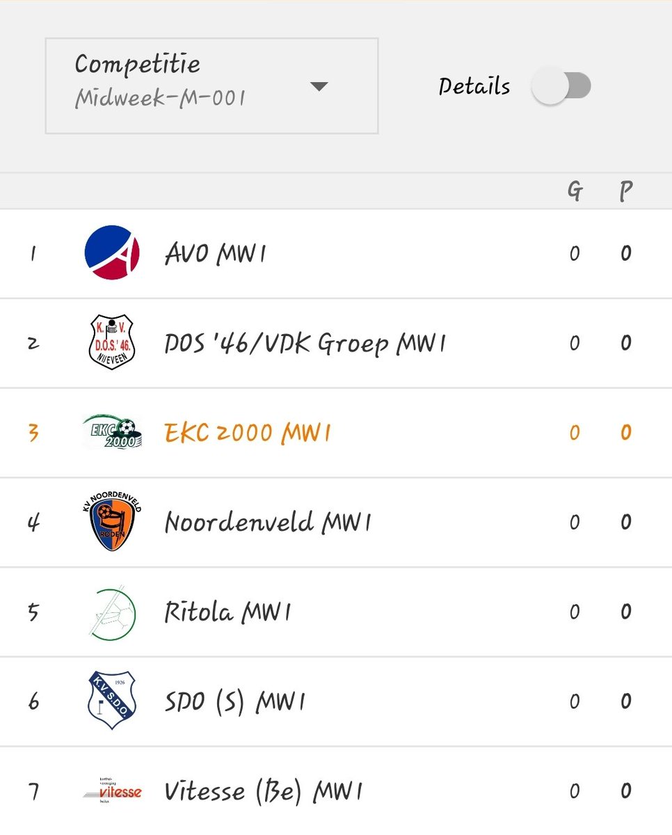 Zaalindeling seizoen 2023/2024 EKC MW 1

<a href="/EKC2000_Emmen/">EKC 2000</a> MW 1
<a href="/AVOAssen/">AVO Assen</a> MW 1
<a href="/Vitessebeilen/">Vitessebeilen</a> MW 1
<a href="/kvsdo/">KV SDO (S)</a> MW 1
<a href="/ritolakorfbal/">Ritola Korfbal</a> MW 1
<a href="/DOS46/">DOS'46/VDK Groep</a> MW 1
<a href="/oranjetijgers/">K.V. Noordenveld</a> MW 1