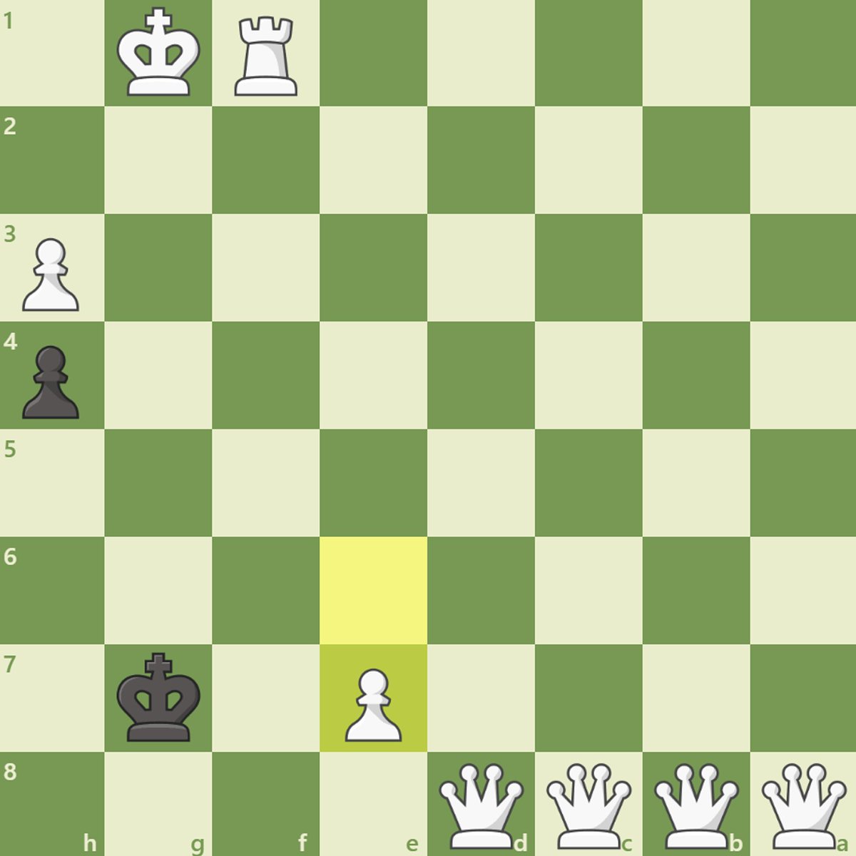 chesscom's tweet photo. they said "never resign" https://t.co/FQWYT0Tf6Y