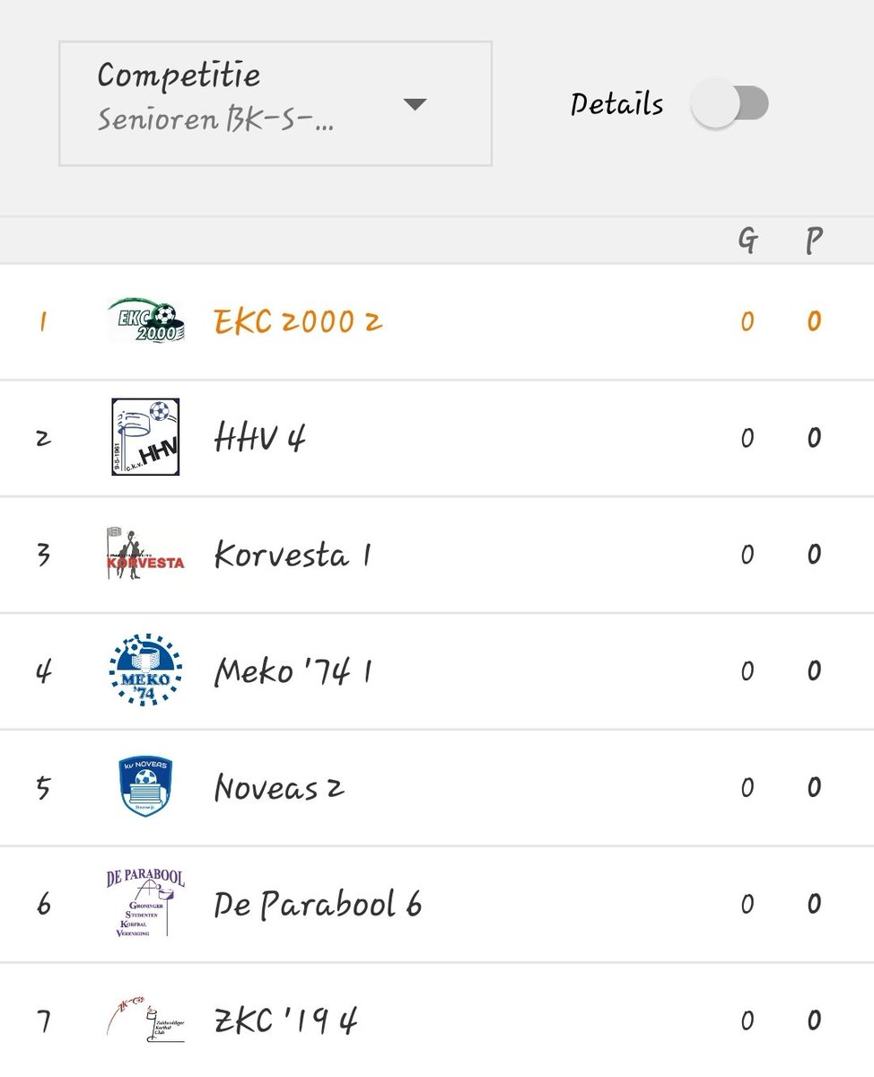 Zaalindeling seizoen 2023/2024 EKC 2000 2

<a href="/EKC2000_Emmen/">EKC 2000</a> 2
<a href="/CKVHHV/">HHV</a> 4
<a href="/Korvesta/">KV Korvesta</a> 1
<a href="/meko74/">kv Meko '74 Meppel</a> 1
<a href="/kvnoveas/">kvnoveas</a> 2
<a href="/deparabool/">G.S.K.V. De Parabool</a> 6
<a href="/ZKC19/">ZKC'19</a> 4